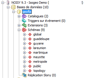 PGAdmin 3 - Structure GeoFLA